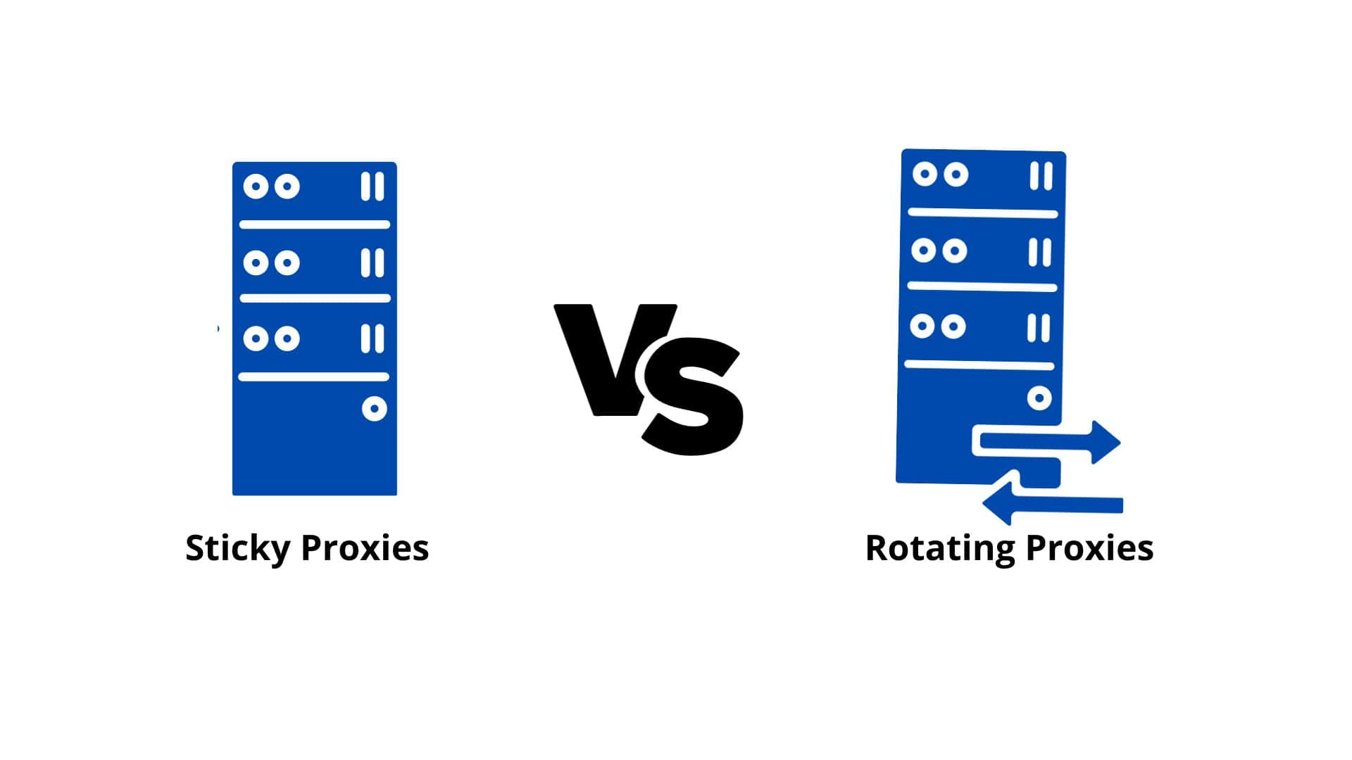 Sticky vs Rotating Proxies